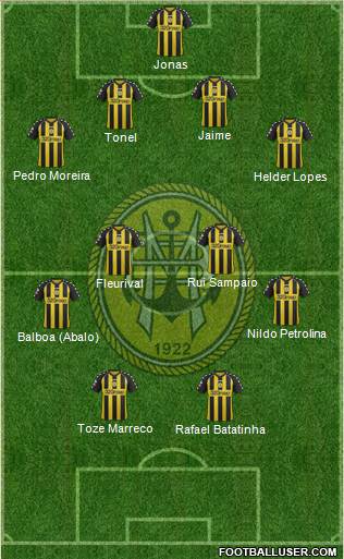 Sport Clube Beira-Mar Formation 2013