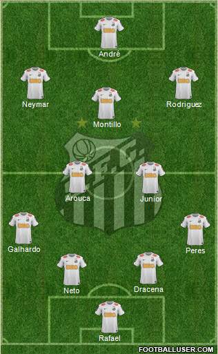 Santos FC Formation 2013