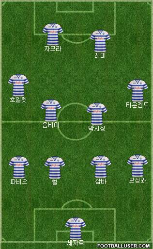 Queens Park Rangers Formation 2013