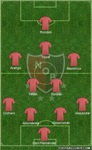 Newell's Old Boys Formation 2013