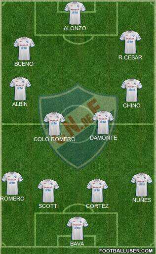 Club Nacional de Football Formation 2013