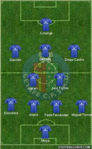 Getafe C.F., S.A.D. Formation 2013