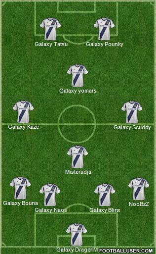 Los Angeles Galaxy Formation 2013