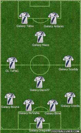 Los Angeles Galaxy Formation 2013