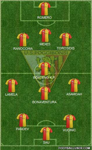 Poggibonsi Formation 2013