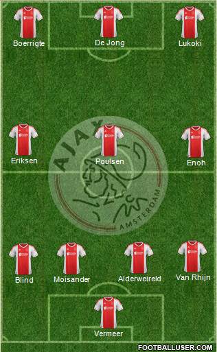 AFC Ajax Formation 2013