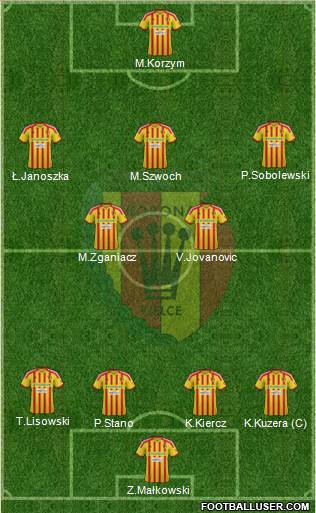 Korona Kielce Formation 2013