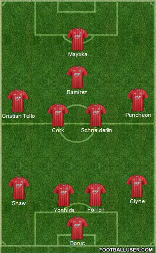 Southampton Formation 2013