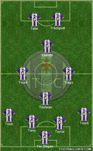 Toulouse Football Club Formation 2013