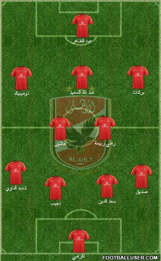 Al-Ahly Sporting Club Formation 2013