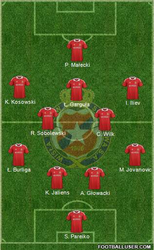 Wisla Krakow Formation 2013