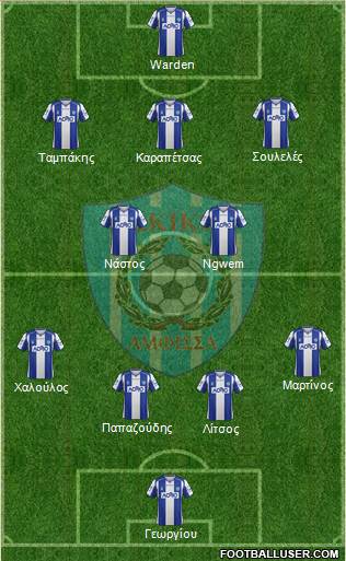 AS Fokikos Formation 2013