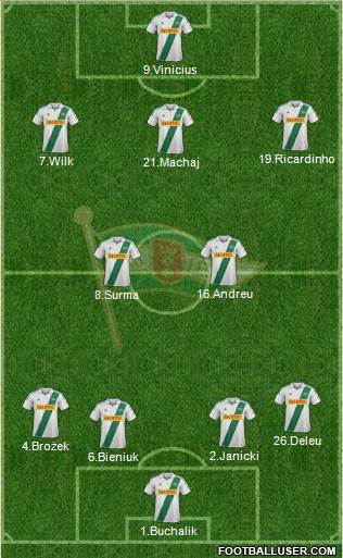 Lechia Gdansk Formation 2013