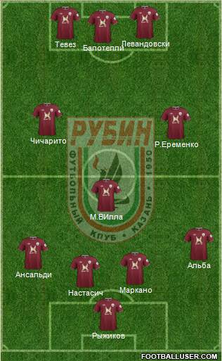 Rubin Kazan Formation 2013