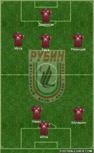 Rubin Kazan Formation 2013