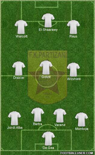 KF Partizani Tiranë Formation 2013