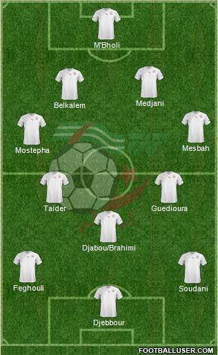 Algeria Formation 2013