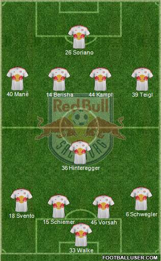 FC Salzburg Formation 2013