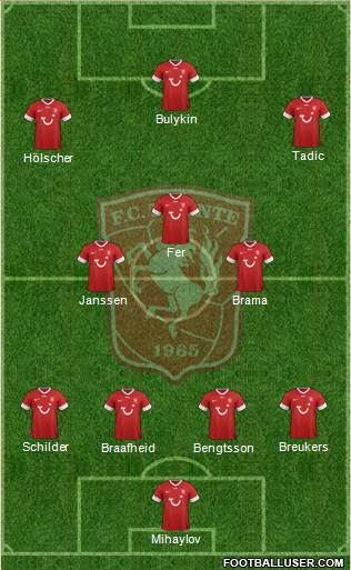 FC Twente Formation 2013