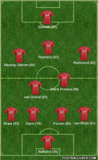 Southampton Formation 2013