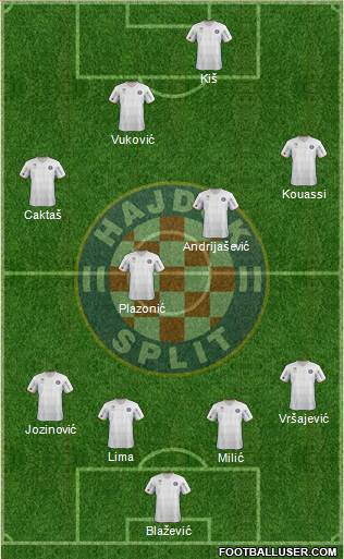 HNK Hajduk Formation 2013