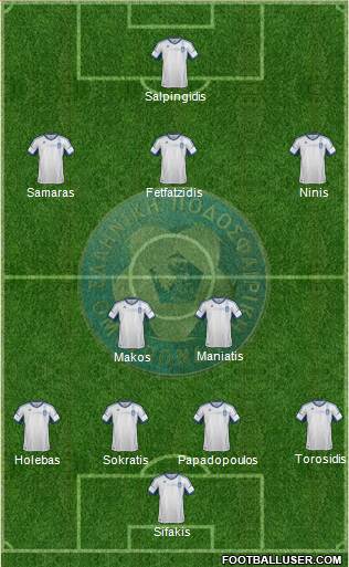 Greece Formation 2013