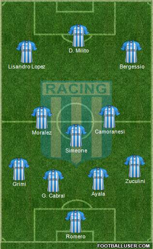 Racing Club Formation 2013