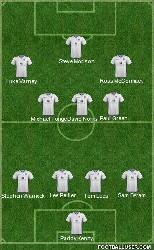 Leeds United Formation 2013