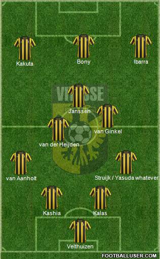 Vitesse Formation 2013