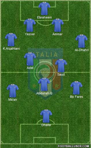 Italy Formation 2013