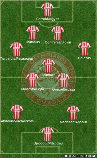 Olympiakos SF Piraeus Formation 2013