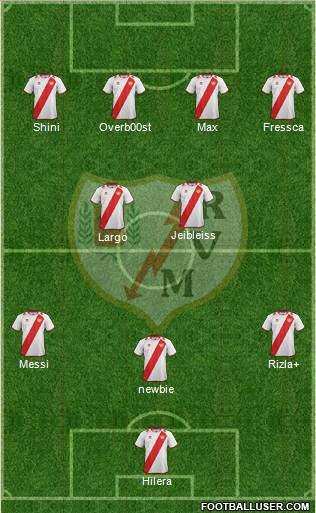 Rayo Vallecano de Madrid S.A.D. Formation 2013