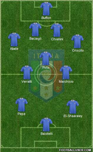 Italy Formation 2013