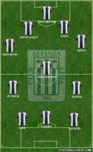 C Alianza Lima Formation 2013