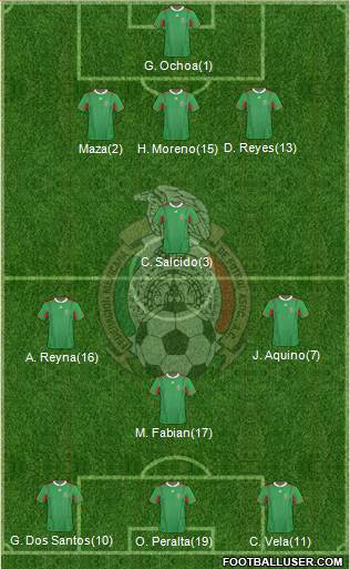 Mexico Formation 2013