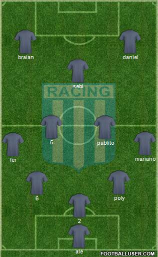 Racing Club Formation 2013