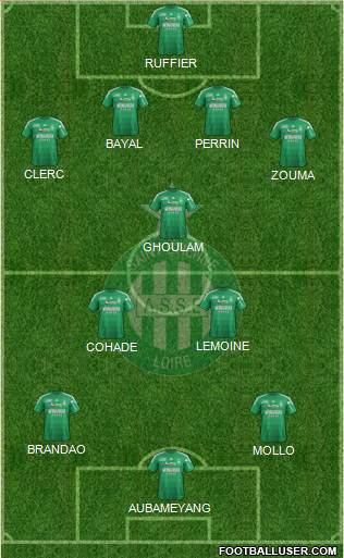 A.S. Saint-Etienne Formation 2013