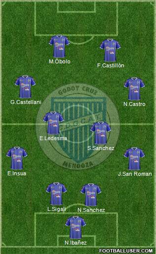 Godoy Cruz Antonio Tomba Formation 2013