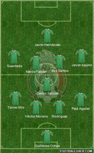 Mexico Formation 2013