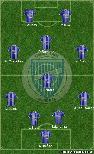 Godoy Cruz Antonio Tomba Formation 2013