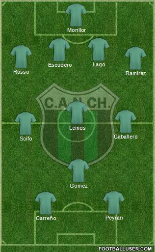 Nueva Chicago Formation 2013