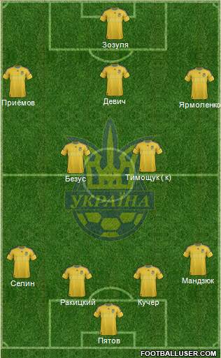 Ukraine Formation 2013