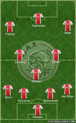 AFC Ajax Formation 2013