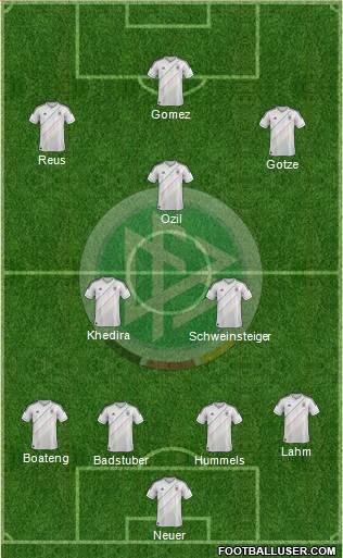 Germany Formation 2013