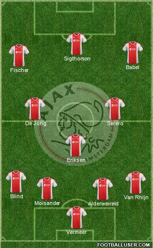 AFC Ajax Formation 2013