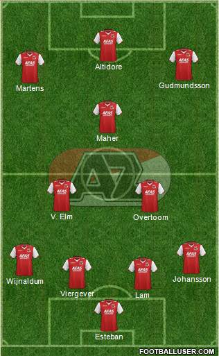 AZ Alkmaar Formation 2013