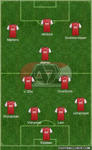 AZ Alkmaar Formation 2013