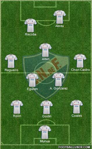 Club Nacional de Football Formation 2013