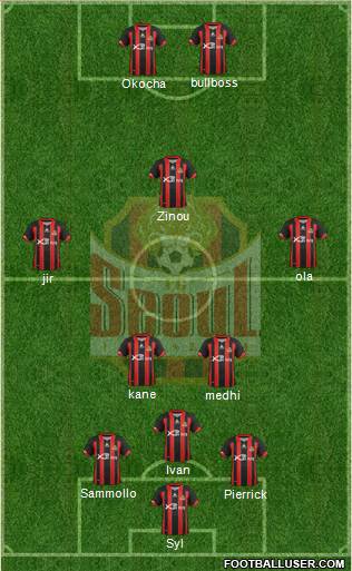 FC Seoul Formation 2013