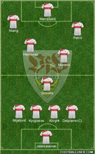 VfB Stuttgart Formation 2013